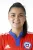 María José Urrutia
