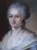 Olympe de Gouges